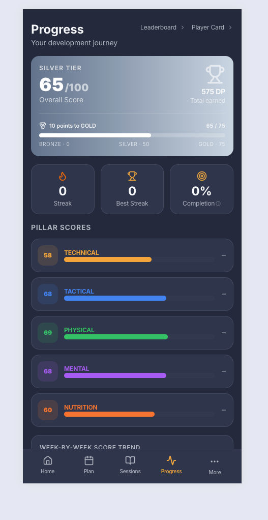 progress_10.png