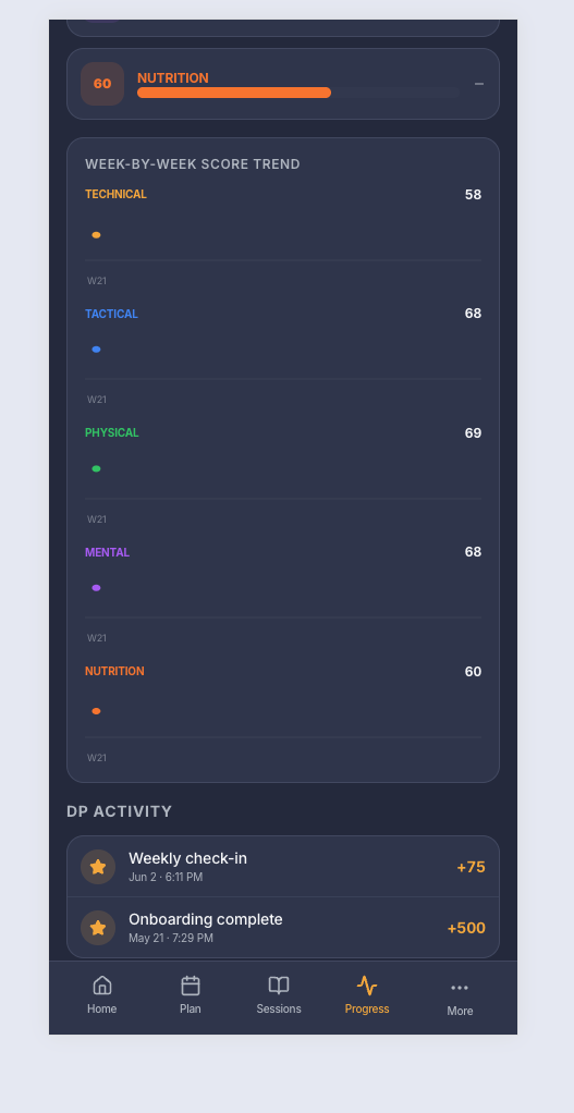 progress_11.png