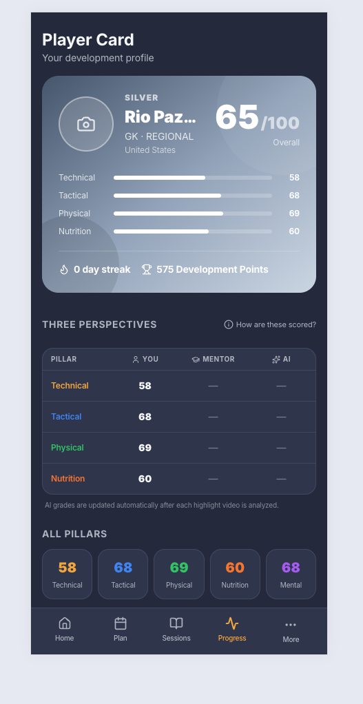 progress_leaderboard_11.png